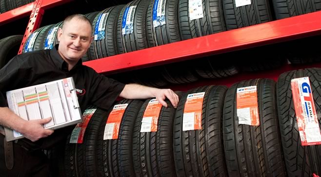 Choosing The Right Tyres Dublin